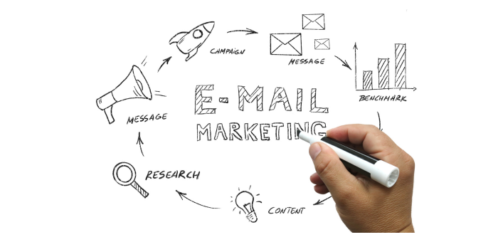 Successful email marketing campaigns require careful planning